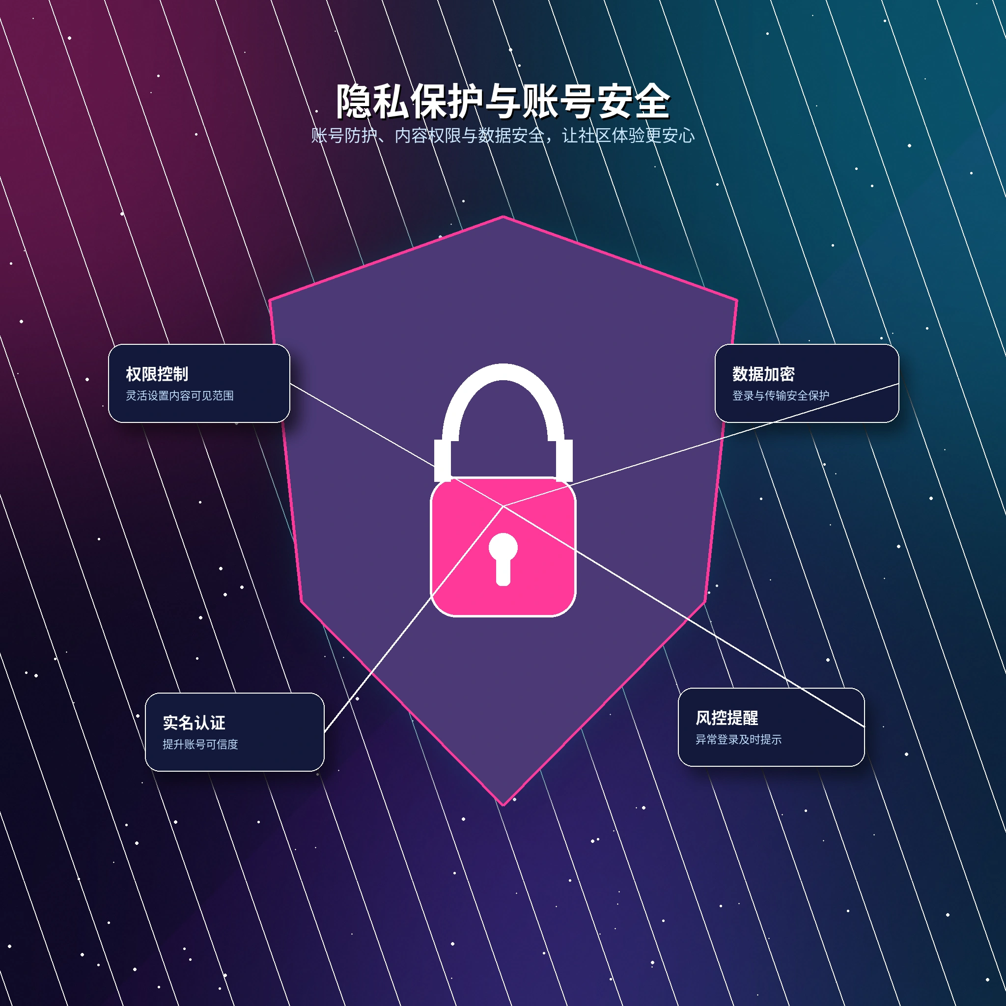 17c个人隐私保护设置说明